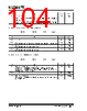 KSZ9567RTXI Datasheet HTML 104Page - Microchip Technology 