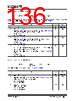 KSZ9567RTXI Datasheet HTML 136Page - Microchip Technology 