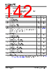 KSZ9567RTXI Datasheet HTML 142Page - Microchip Technology 