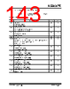 KSZ9567RTXI Datasheet HTML 143Page - Microchip Technology 