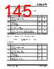 KSZ9567RTXI Datasheet HTML 145Page - Microchip Technology 