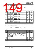 KSZ9567RTXI Datasheet HTML 149Page - Microchip Technology 