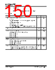 KSZ9567RTXI Datasheet HTML 150Page - Microchip Technology 