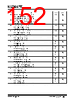KSZ9567RTXI Datasheet HTML 152Page - Microchip Technology 