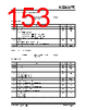 KSZ9567RTXI Datasheet HTML 153Page - Microchip Technology 