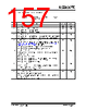 KSZ9567RTXI Datasheet HTML 157Page - Microchip Technology 