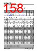 KSZ9567RTXI Datasheet HTML 158Page - Microchip Technology 