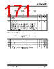 KSZ9567RTXI Datasheet HTML 171Page - Microchip Technology 