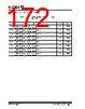 KSZ9567RTXI Datasheet HTML 172Page - Microchip Technology 