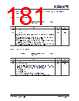 KSZ9567RTXI Datasheet HTML 181Page - Microchip Technology 