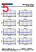 CSAB0730-R22M Datasheet HTML 5Page - Shenzhen Codaca Electronic Co.,Ltd 