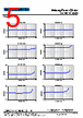 CSAB0740-R47M Datasheet HTML 5Page - Shenzhen Codaca Electronic Co.,Ltd 