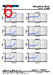 CSAB1770-R68M Datasheet HTML 6Page - Shenzhen Codaca Electronic Co.,Ltd 