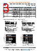 TSOP132..P16TR Datasheet HTML 3Page - Vishay Siliconix 