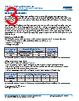 C0805Y393DGGALTU Datasheet HTML 3Page - Kemet Corporation 
