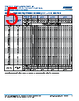 C1206Y393DZGALTU Datasheet HTML 5Page - Kemet Corporation 