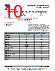 TSOP934..DF1P Datasheet HTML 10Page - Vishay Siliconix 