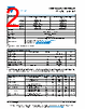 TSOP955..W Datasheet HTML 2Page - Vishay Siliconix 