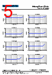 CSAC0750-R22M Datasheet HTML 5Page - Shenzhen Codaca Electronic Co.,Ltd 