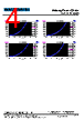CSAC0750-R56M Datasheet HTML 4Page - Shenzhen Codaca Electronic Co.,Ltd 