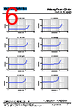 CSAC0750-R56M Datasheet HTML 6Page - Shenzhen Codaca Electronic Co.,Ltd 