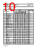 74HC193 Datasheet HTML 10Page - NXP Semiconductors 