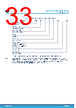 M24C16-W Datasheet HTML 33Page - STMicroelectronics 