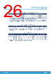 M95128-R Datasheet HTML 26Page - STMicroelectronics 
