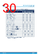 M95128-R Datasheet HTML 30Page - STMicroelectronics 