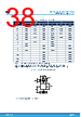 M95128-R Datasheet HTML 38Page - STMicroelectronics 