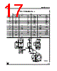 LD29080S18-R Datasheet HTML 17Page - STMicroelectronics 