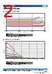 SPM5030VT-R33M-D Datasheet HTML 2Page - TDK Electronics 