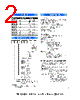 RSR-06-R Datasheet HTML 2Page - DB Lectro Inc 