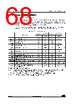 STM32F103C8U6XXX Datasheet HTML 68Page - STMicroelectronics 