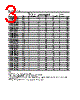 HLMP-CE11-R0CDD Datasheet HTML 3Page - Agilent(Hewlett-Packard) 