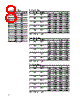 HLMP-CE11-R0CDD Datasheet HTML 8Page - Agilent(Hewlett-Packard) 