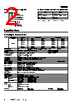 E3F3-R87M Datasheet HTML 2Page - Omron Electronics LLC 