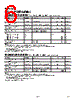 REF194 Datasheet HTML 6Page - Analog Devices 