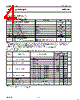 LVC02A Datasheet HTML 4Page - NXP Semiconductors 