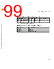 C5NPARCH-RM/D Datasheet HTML 99Page - NXP Semiconductors 