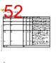 C5EC3EARCH-RM/D Datasheet HTML 52Page - NXP Semiconductors 