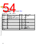 C5EC3EARCH-RM/D Datasheet HTML 54Page - NXP Semiconductors 