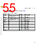 C5EC3EARCH-RM/D Datasheet HTML 55Page - NXP Semiconductors 