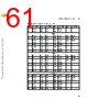 C5EC3EARCH-RM/D Datasheet HTML 61Page - NXP Semiconductors 