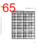 C5EC3EARCH-RM/D Datasheet HTML 65Page - NXP Semiconductors 