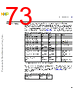 C5EC3EARCH-RM/D Datasheet HTML 73Page - NXP Semiconductors 