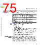 C5EC3EARCH-RM/D Datasheet HTML 75Page - NXP Semiconductors 