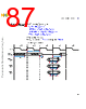 C5EC3EARCH-RM/D Datasheet HTML 87Page - NXP Semiconductors 