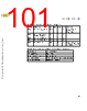 C5EC3EARCH-RM/D Datasheet HTML 101Page - NXP Semiconductors 