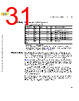 C5EC3EARCH-RM/D Datasheet HTML 31Page - NXP Semiconductors 